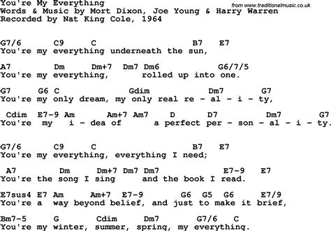 Song lyrics with guitar chords for You're My Everything - Nat King Cole ...