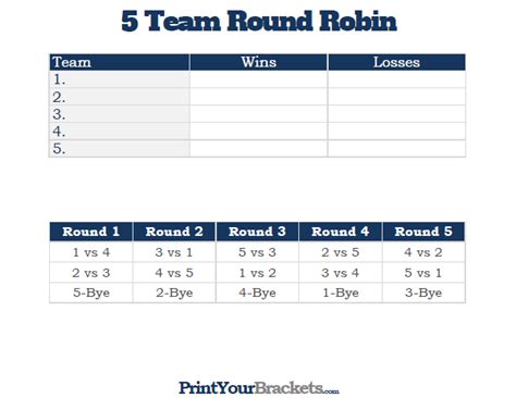 5 Team Round Robin Printable Tournament Bracket