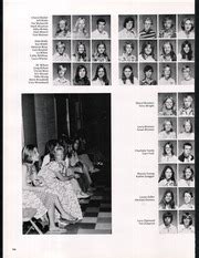 Villa Park High School - Odyssey Yearbook (Villa Park, CA), Class of 1975, Page 169 of 264