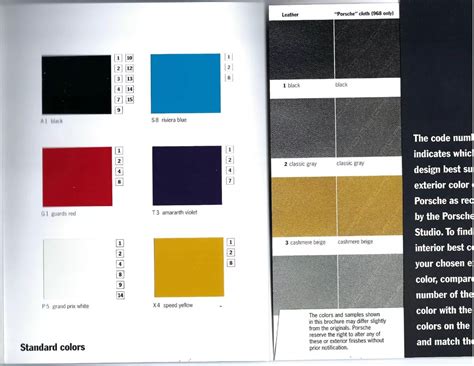 Porsche 993 Interior Color Codes | Cabinets Matttroy