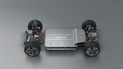 Nissan Ariya adopts liquid-cooled battery – VASA