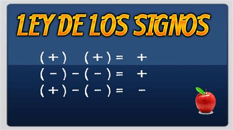 LEY DE LOS SIGNOS | ALGEBRA - YouTube