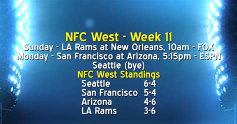 NFC West Schedule and Standings 11-18-22 | Sports | ncwlife.com