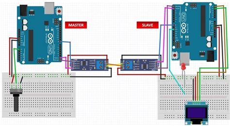 RS485 Serial Communication between two Arduino boards