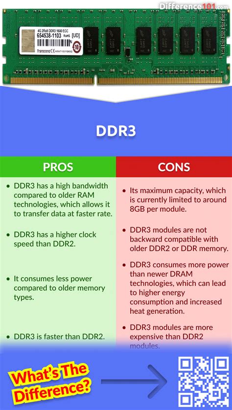 DDR3 vs. DDR3L: 5 Key Differences, Pros & Cons, Similarities ...