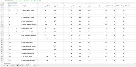 Nfl Confidence Pool Spreadsheet with How To Run An Automated Sports Pool In A Spreadsheet — db ...