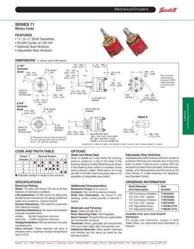 All Grayhill catalogs and technical brochures