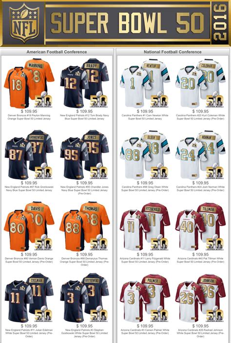 Super Bowl 50 Jerseys — Fred Harris