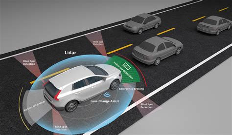 Autonomous Self-driving Electric Car Showing Lidar And Safety Se ...