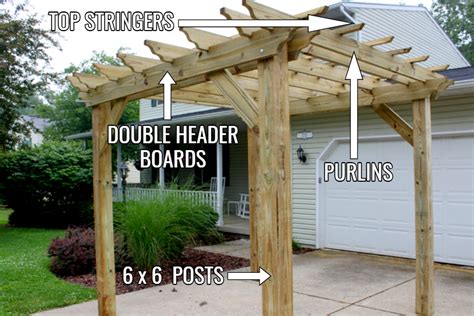 carpentry - Adding a pergola to my deck; ok to replace corner railings posts with pergola posts ...