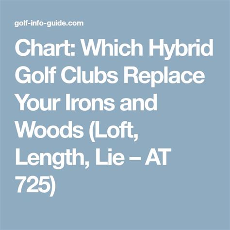 What Is The Degree Of Loft In A 5 Iron Golf Club