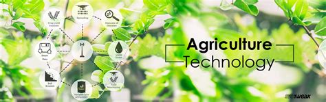 Technology is delivering results in India's agriculture sector - Blog ...