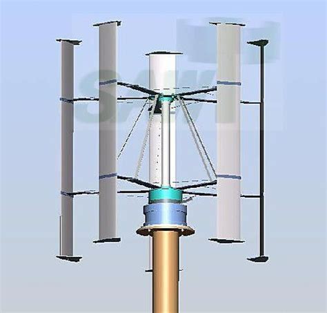 Wind power generator kit reviews for household installs. Want to have your very own wind ...