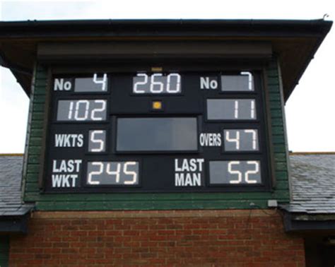 Custom Scoreboards | Electronic Scoreboard Units