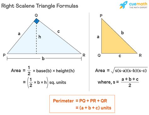 Right Scalene Triangle - Properties, Definition, Formula, Examples