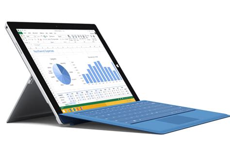 Microsoft Surface Repairs Sydney - Oz Phone Repairs