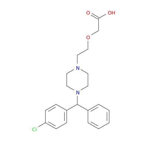 Cetirizine - brand name list from Drugs.com