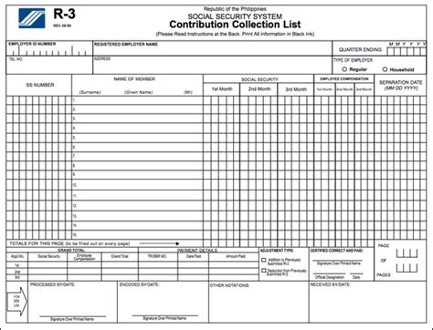 How to Pay and Post Philippine Social Security System Contributions