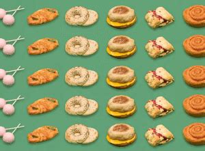 6 Best Starbucks bakery items - starbmag