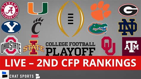 CFP Rankings LIVE – Top 25 Teams In 2nd College Football Playoff Rankings For 2021 - YouTube