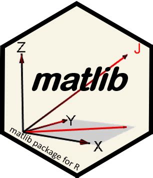 7. Eigenvalues and Eigenvectors: Properties • matlib