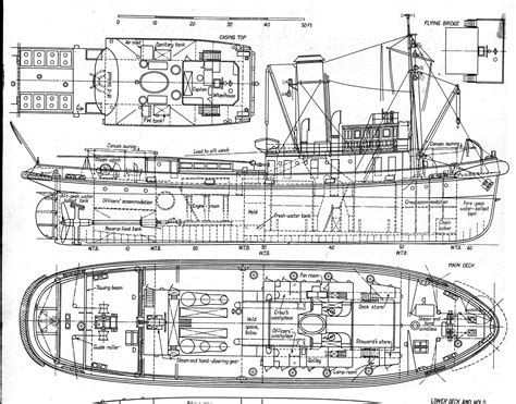 Model boat plans, Boat plans, Wooden boat plans