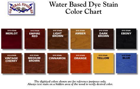 Cabot Semi Transparent Stain Color Chart