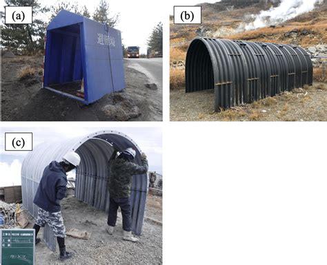 Examples of temporary shelters that use steel at worksites. a Shelter ...