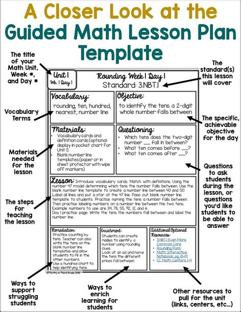 Fascinating Math Lesson Plan Template Ideas Examples For High School Elementary Pdf - Resume ...