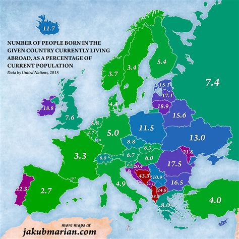 Emigration in Europe: Destination countries and percentages of emigrants