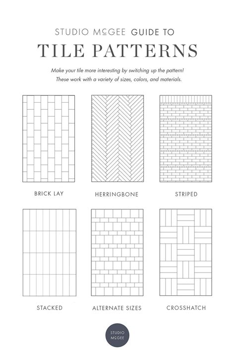 Our Guide to Patterned Tile - Studio McGee | Tile layout patterns, Tile layout, Tile patterns