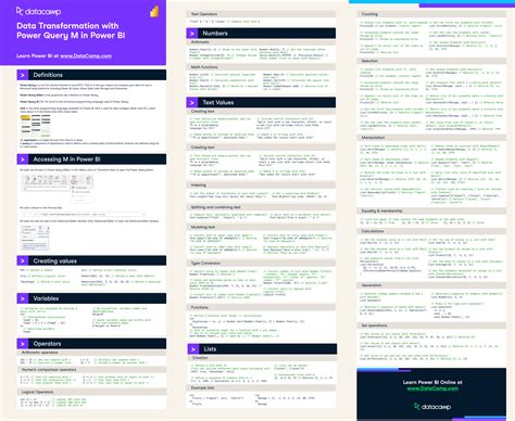 Tidyverse Cheat Sheet For Beginners DataCamp, 44% OFF