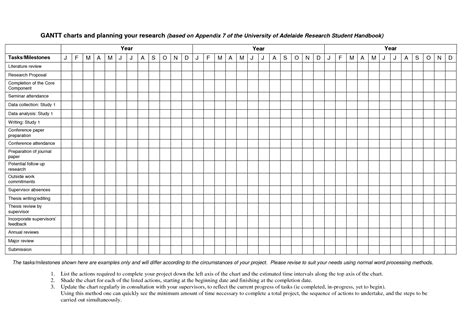 9 Best Images of Blank Data Chart For Science - Data Table ... | Gantt chart, Gantt chart ...