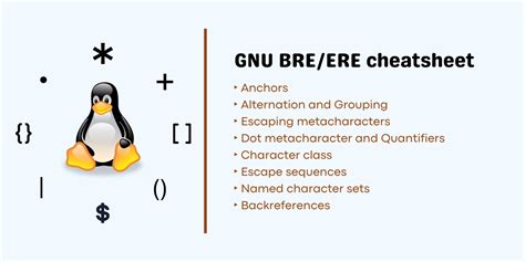 GNU BRE/ERE cheatsheet and differences between grep, sed and awk