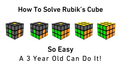 How to Solve a Rubik's Cube for Beginners - Hindustan Time