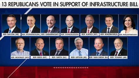 Republicans who voted for the New York infrastructure bill | NYC