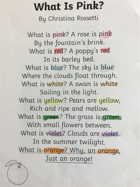 Rasharkin Primary School-P5 METAPHOR POETRY