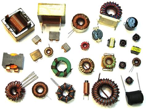 Amateur Radio World: An Inductor And Different Types