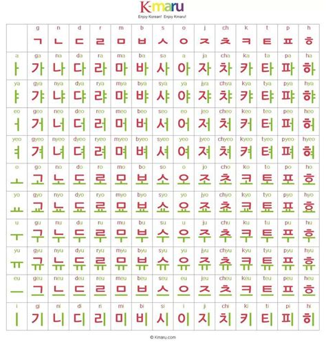 Free Printable Korean Alphabet - Printable Word Searches