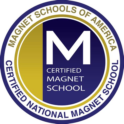 Magnet Application Process – MAGNET – Middle School 358