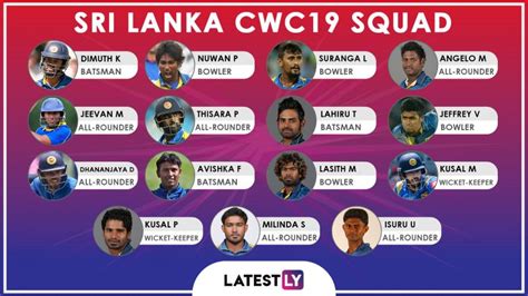 Team Sri Lanka at ICC Cricket World Cup 2019: Squad, Player Profiles of Sri Lanka National ...