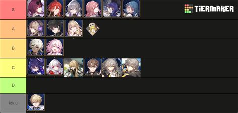 Honkai Star Rail Characters Leaked Characters Tier List Community | SexiezPicz Web Porn