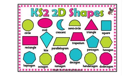 KS2 2D Shape Mat