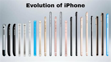 history of the iphone | History of iPhone 2007 to 2020 Evolution - YouTube