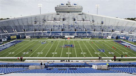 Memphis Tigers safety Shaun Rupert arrested, dismissed from team | NCAA ...