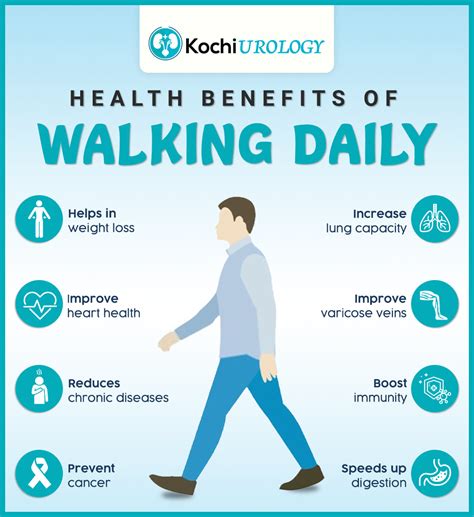 Health Benefits of Walking Daily.... - Dr Vijay's Uro clinic