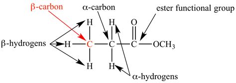 Illustrated Glossary of Organic Chemistry - Alpha carbon