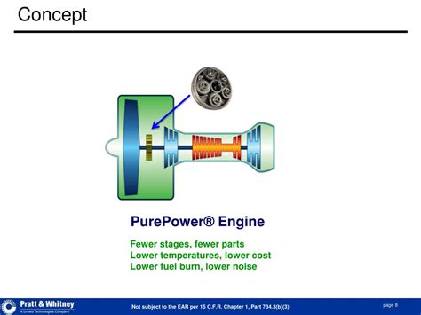 PPT - Pratt & Whitney Geared Turbofan™ Engine Marek Darecki President, Pratt & Whitney Poland ...