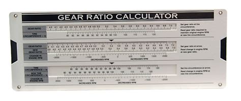 Gear Ratio Calculator