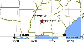 Fayette, Alabama (AL) ~ population data, races, housing & economy